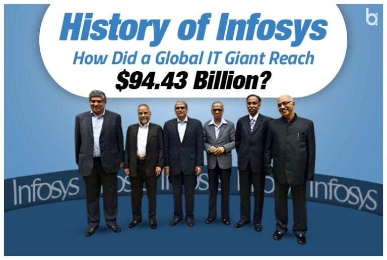 Infosys Off Campus Hiring 2026